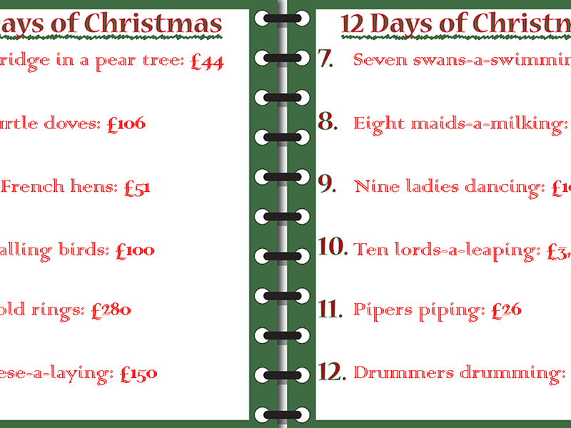 12_days_final.png