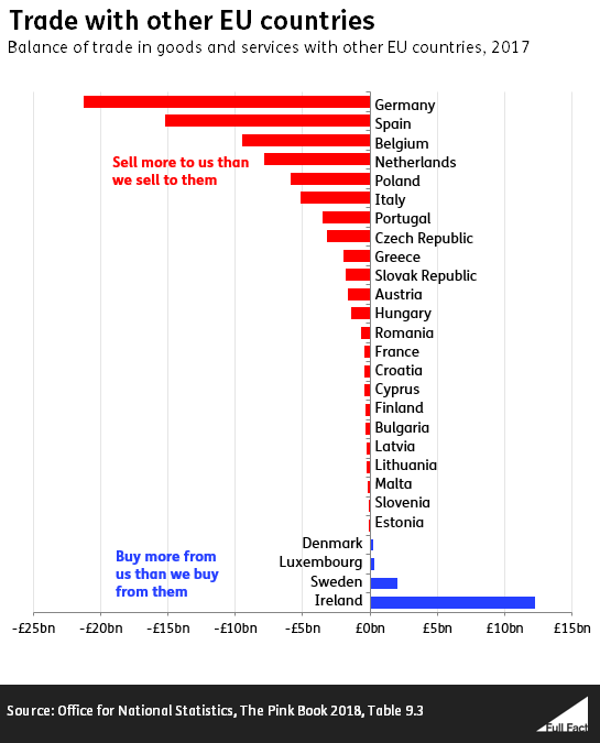 Balance_by_countries_v2.png