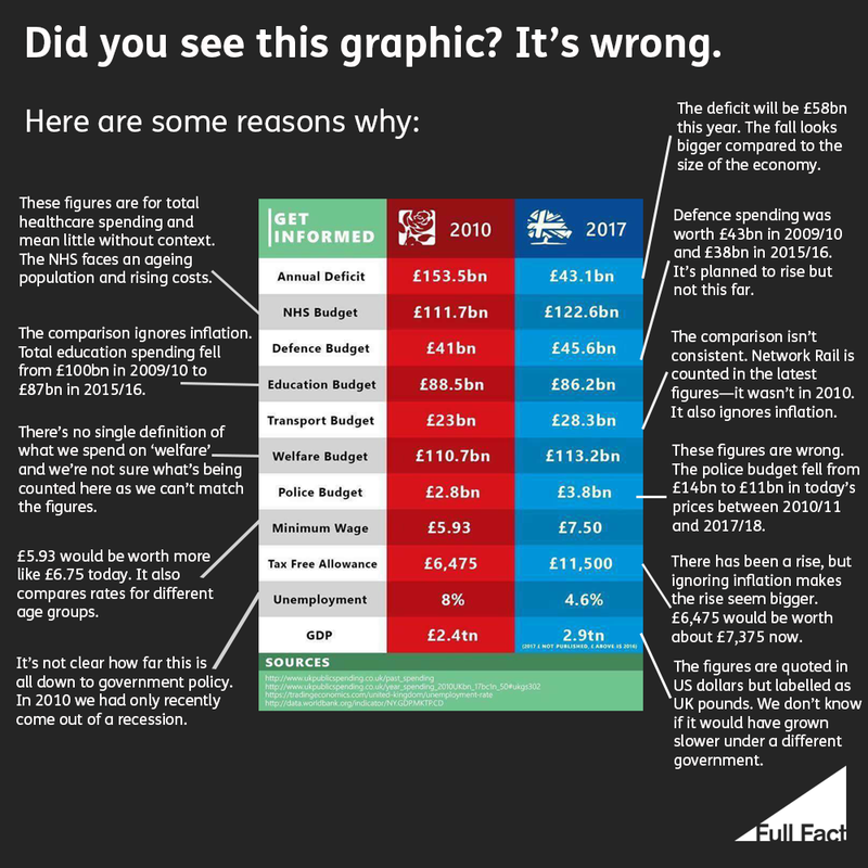 Big_meaningless_number_infographic.png