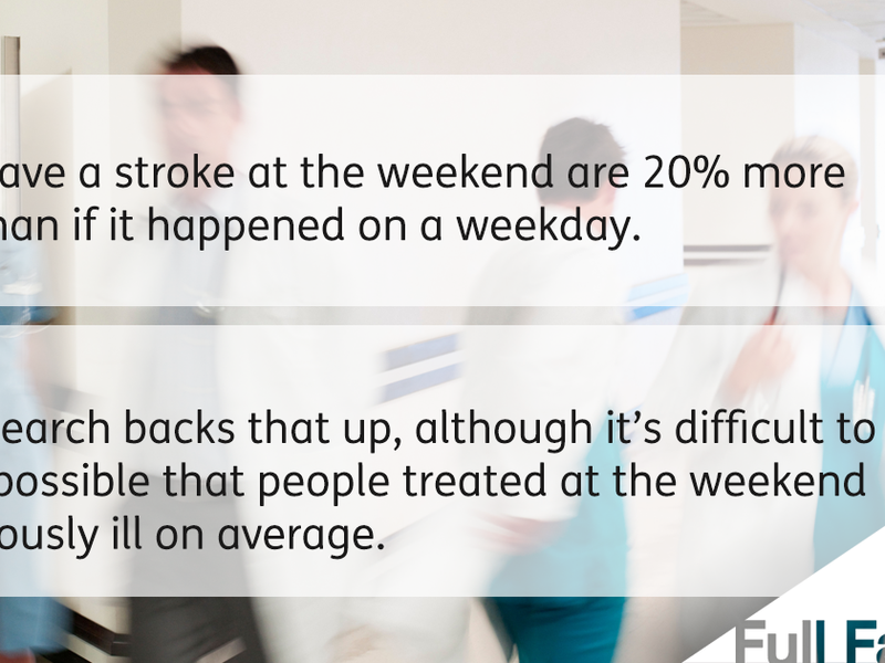 Claim-Verdict-Stroke-weekend-deaths2.png