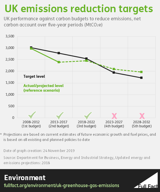 Emissions_targets.png