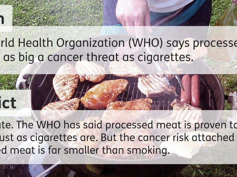 ff-wp-files/2015/10/FB-image-optimised-red-meat-cancer.jpg