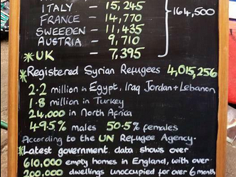 ff-wp-files/2015/08/Some-immigration-facts.png