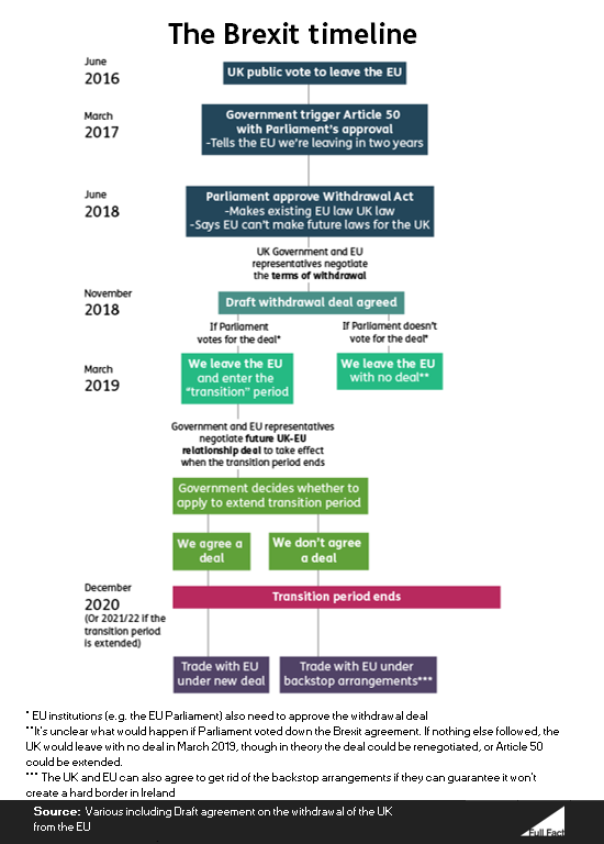 Timeline-v4_final_IYOXIqU.png
