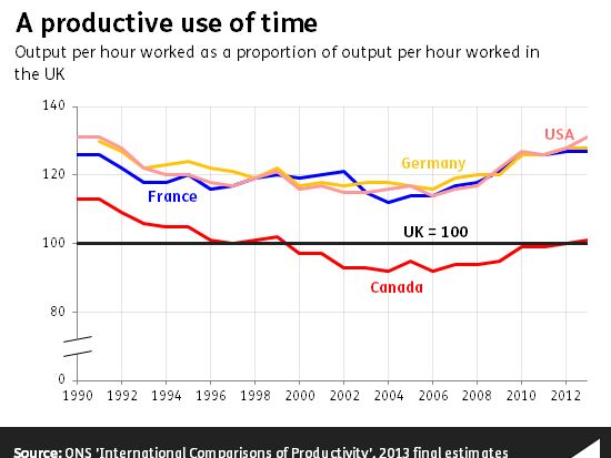 ff-wp-files/2015/05/a_productive_use_of_time2.png