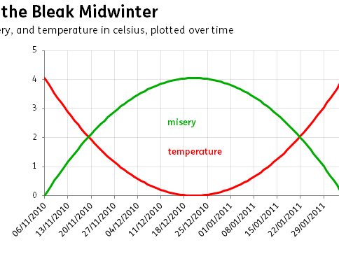 bleak-midwinter1.png