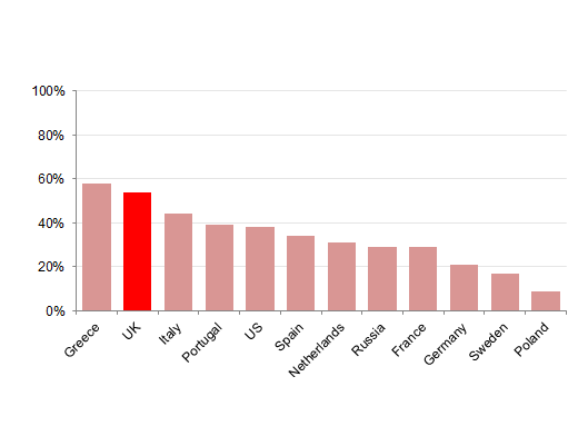 ff-wp-files/2015/01/graph8b.png