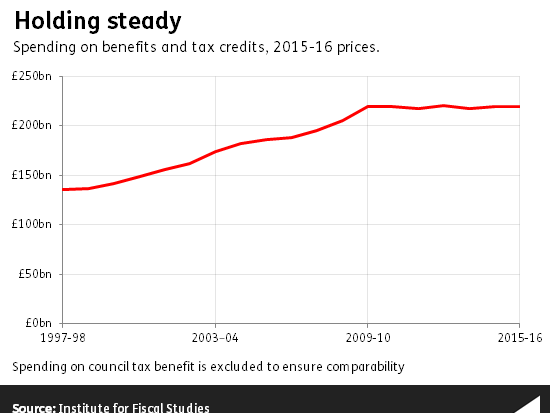ff-wp-files/2015/06/holding_steady.png