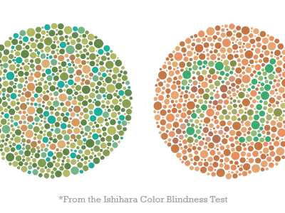 ishihara_tests.png
