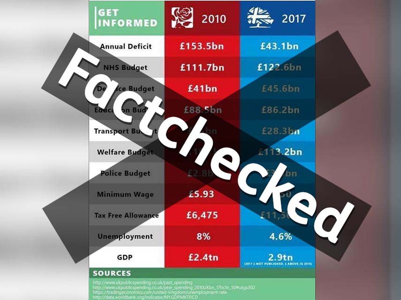 labour-vs-conservatives-economics-graphic.jpg