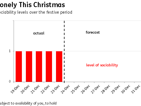 lonely-this-christmas.png