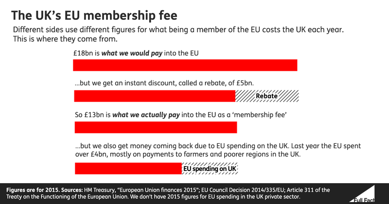 membership fee.png