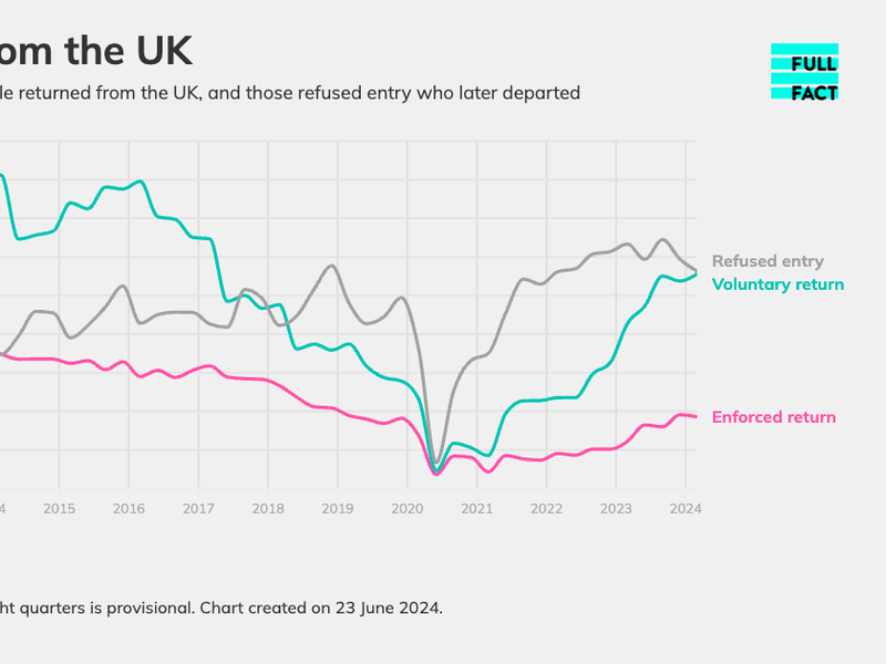 returns_from_the_uk.png