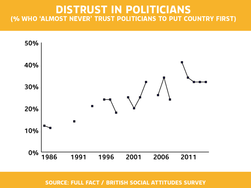 skyff_distrust.png