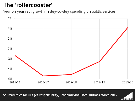 ff-wp-files/2015/03/the_rollercoaster_.png