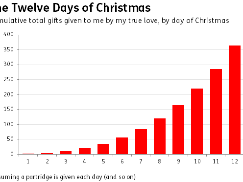 twelve-days-of-christmas.png