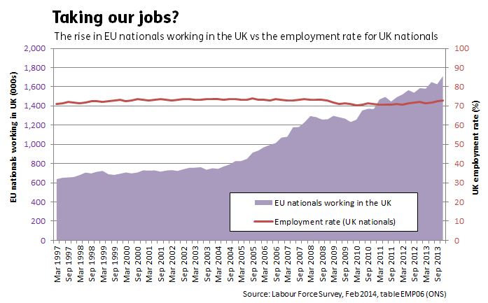 EU_workers_employment_rate