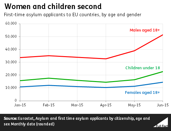 women_and_children_second_FINAL.fw